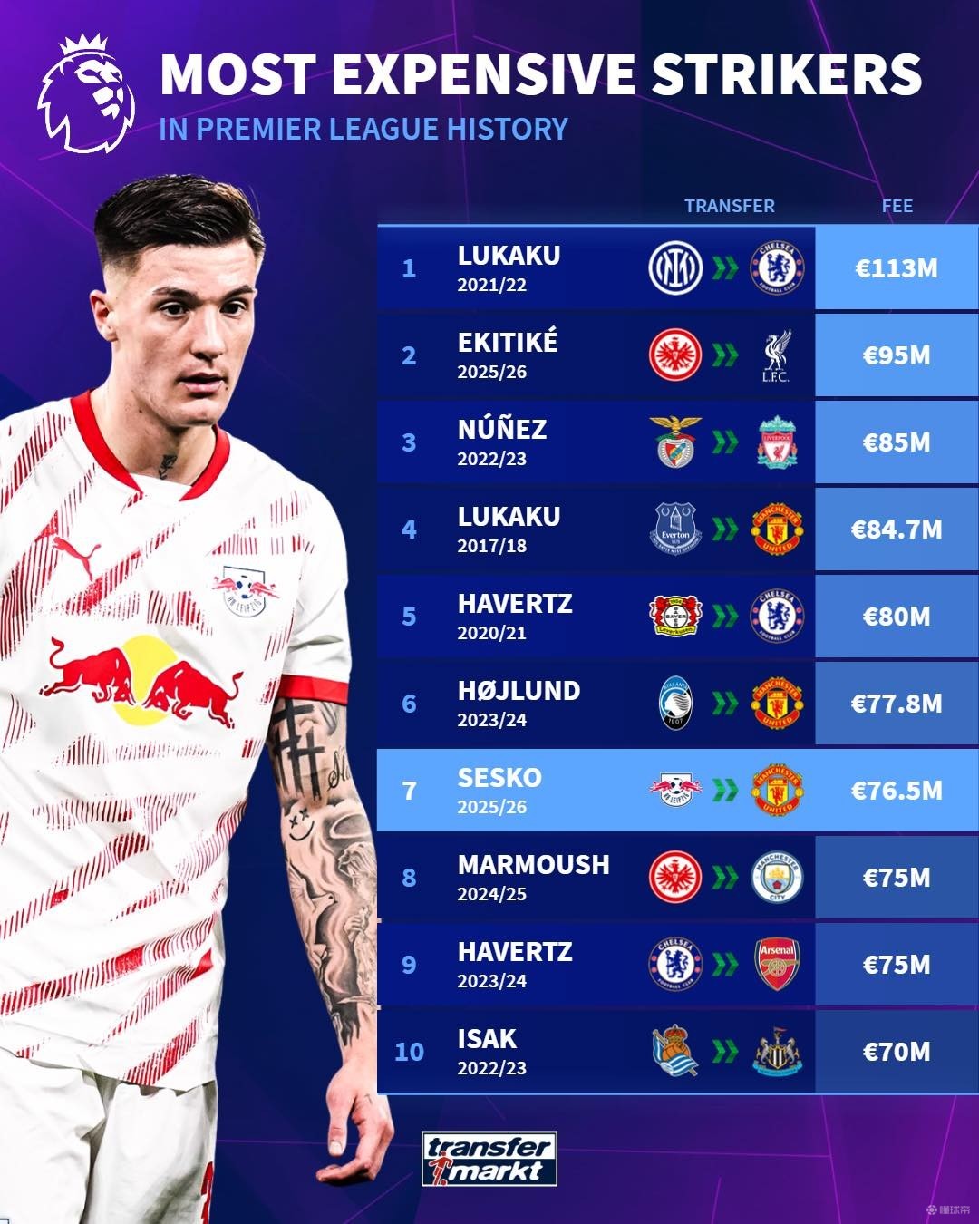 运动套餐 运动套餐